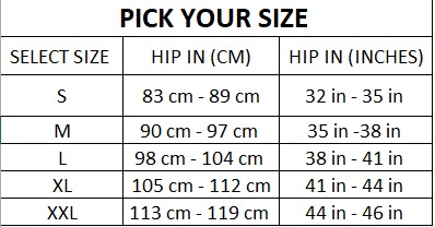How to measure